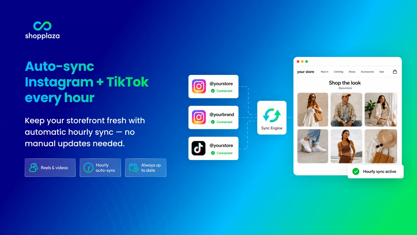 Hourly auto-sync from Instagram and TikTok