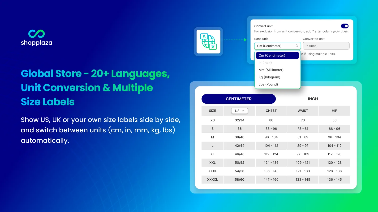 Unit conversion and regional size labels