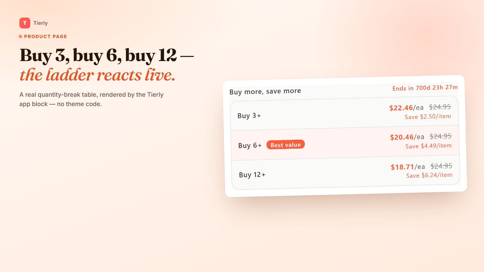 Product page with tiers