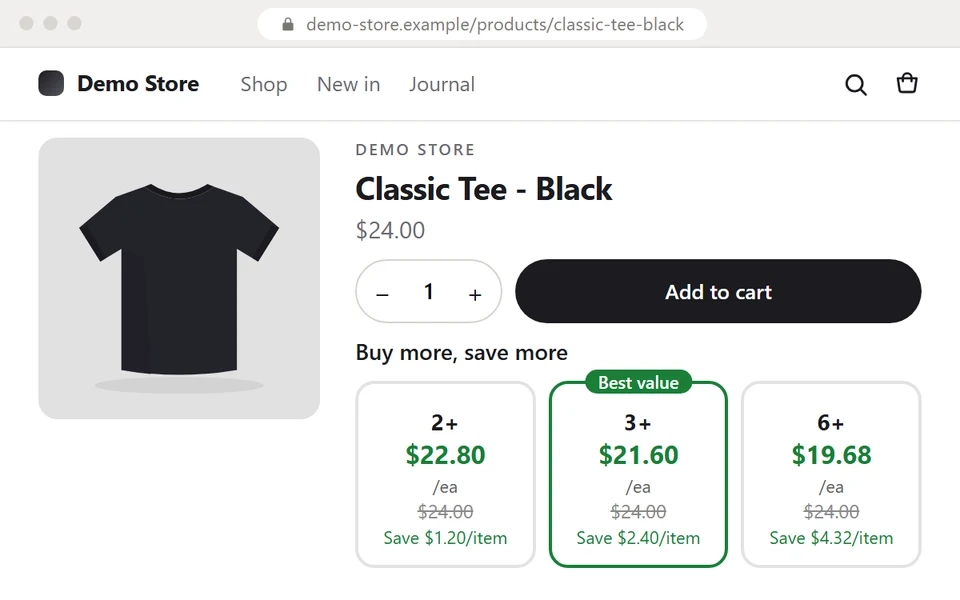 Tier price applied in cart and checkout